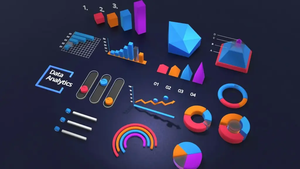 Google Analytics Malta Small Business Guide