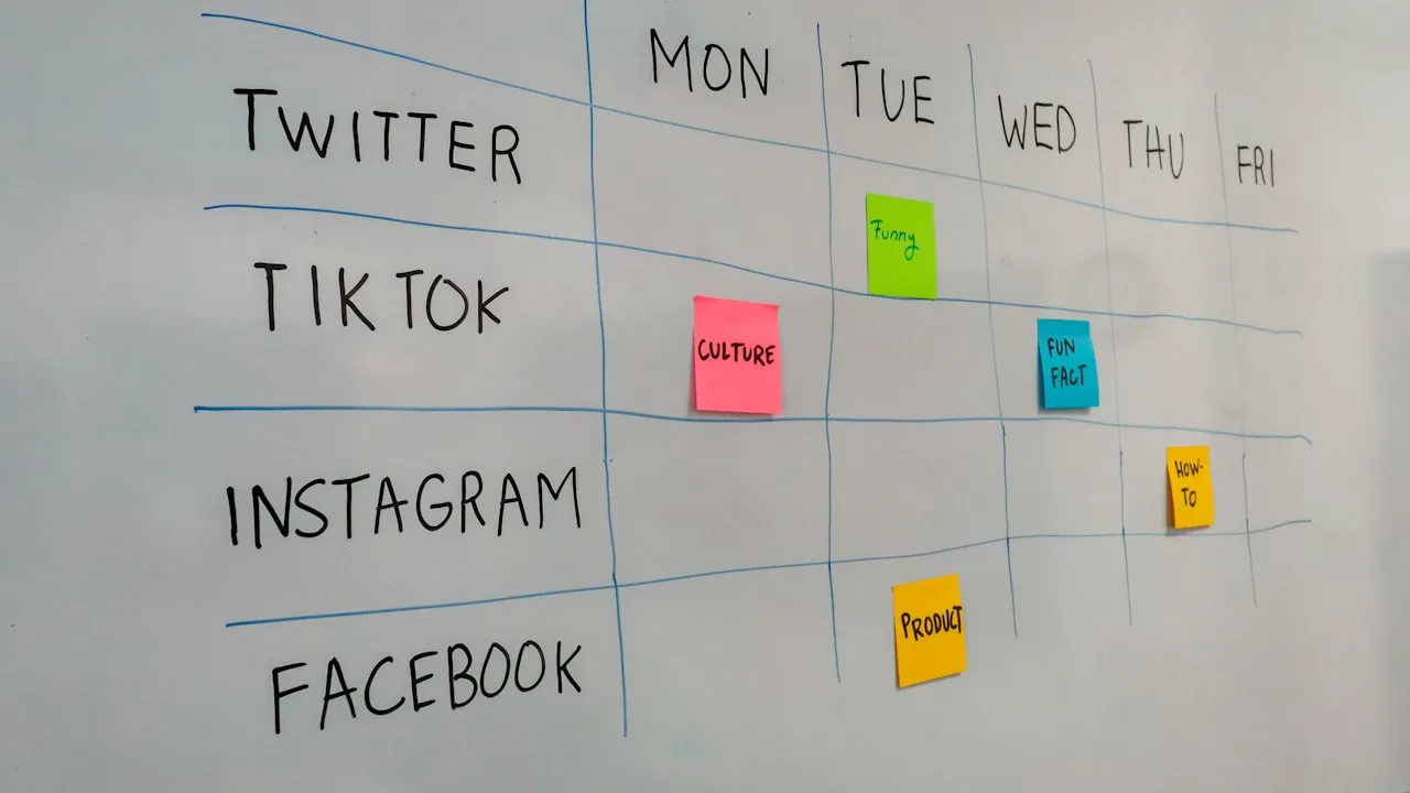 Social Media Marketing Strategy for Maltese Small Businesses